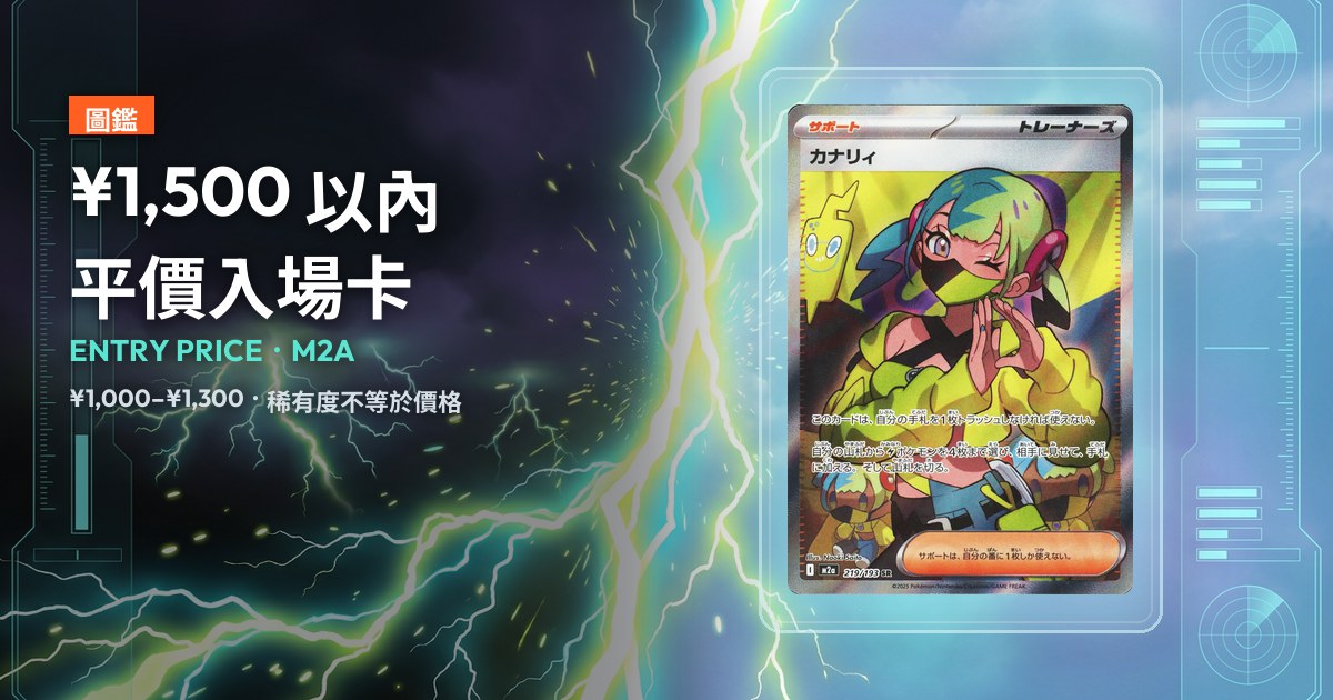 平價寶可夢卡封面：展示盒中為 M2a 219/193 カナリィ SR 支援者卡，未鑑定中位價 ¥1,200