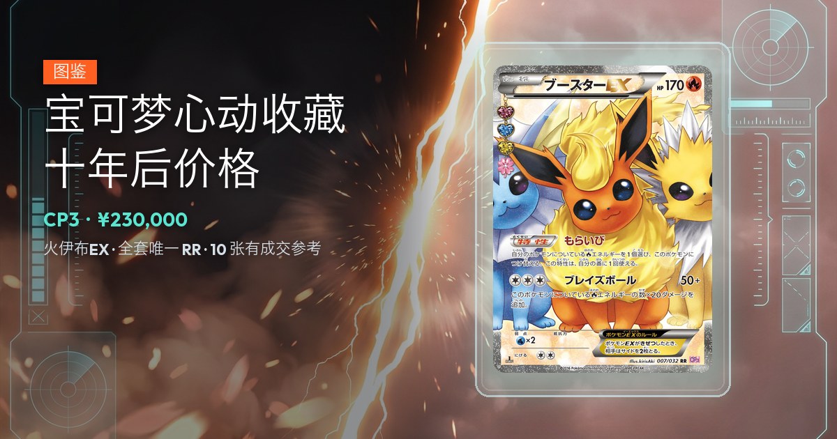 CP3 价格封面：展示盒中为火伊布EX CP3 007/032，全套唯一一张 RR，近 180 日未鉴定中位成交价 ¥230,000，3 笔成交