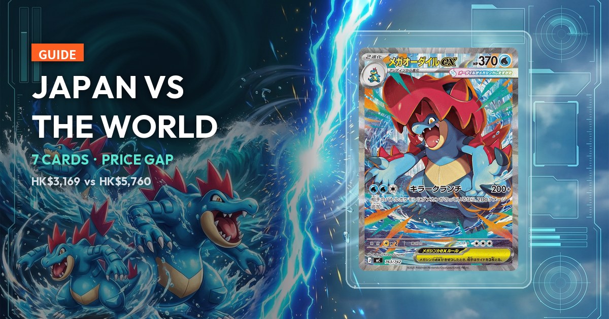 Japan versus international card price cover: the MC 763/742 Mega Feraligatr ex SAR spec in a display case, HK$983 in Japan