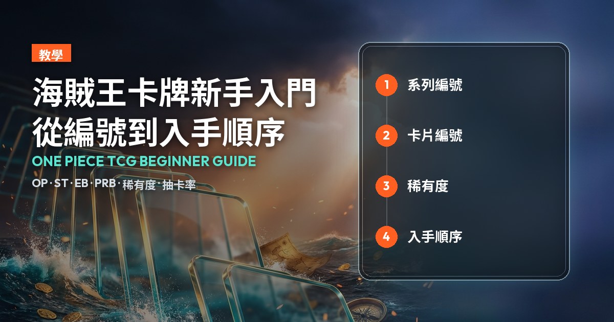 海賊王卡牌新手入門封面，右側四格目次：系列編號、卡片編號、稀有度、入手順序