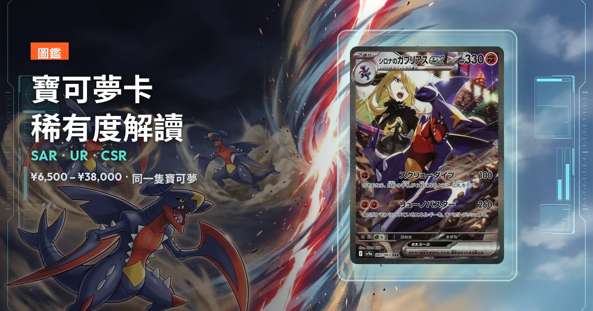 寶可夢卡稀有度解讀封面：展示盒中為 SV9a 087/063 竹蘭的烈咬陸鯊ex SAR，中位價 ¥38,000