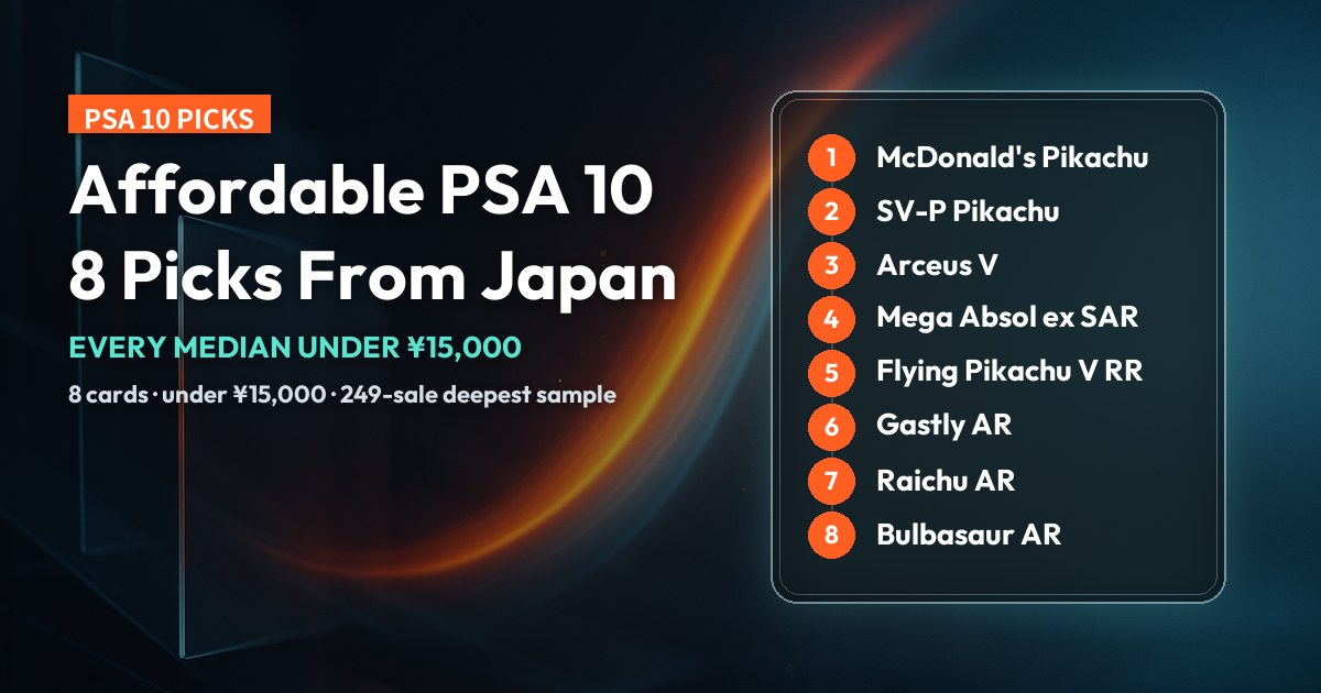 Dark cover reading "Affordable PSA 10, 8 Picks From Japan", with all 8 ranked cards listed on the right, medians under ¥15,000.