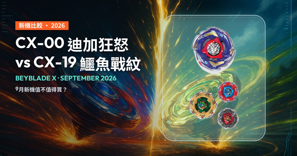 深色封面，「CX-00 迪加狂怒 vs CX-19 鱷魚戰紋」標題，背景為抽象對戰光影，藍紅對金綠雙色光暈碰撞。