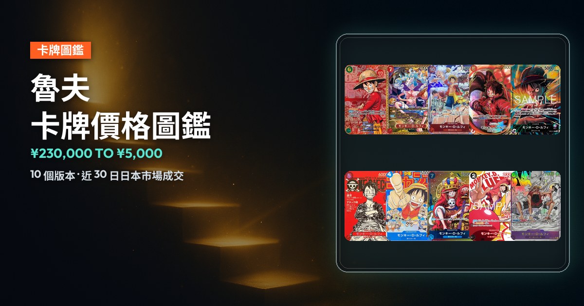 深藍夜色階梯背景封面，右側為10張真實魯夫卡牌大圖，兩排並列展示，標題「魯夫卡牌價格圖鑑」。