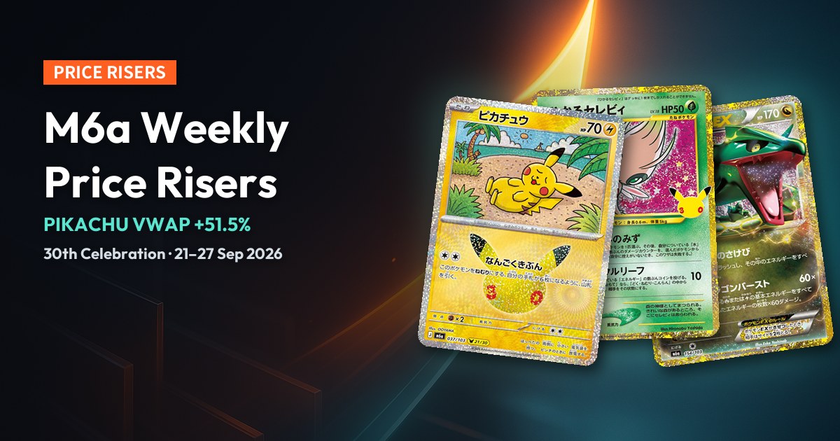 Dark cover: "M6a Weekly Price Risers", with the card art of Pikachu, Shining Celebi and Rayquaza-EX on the right.