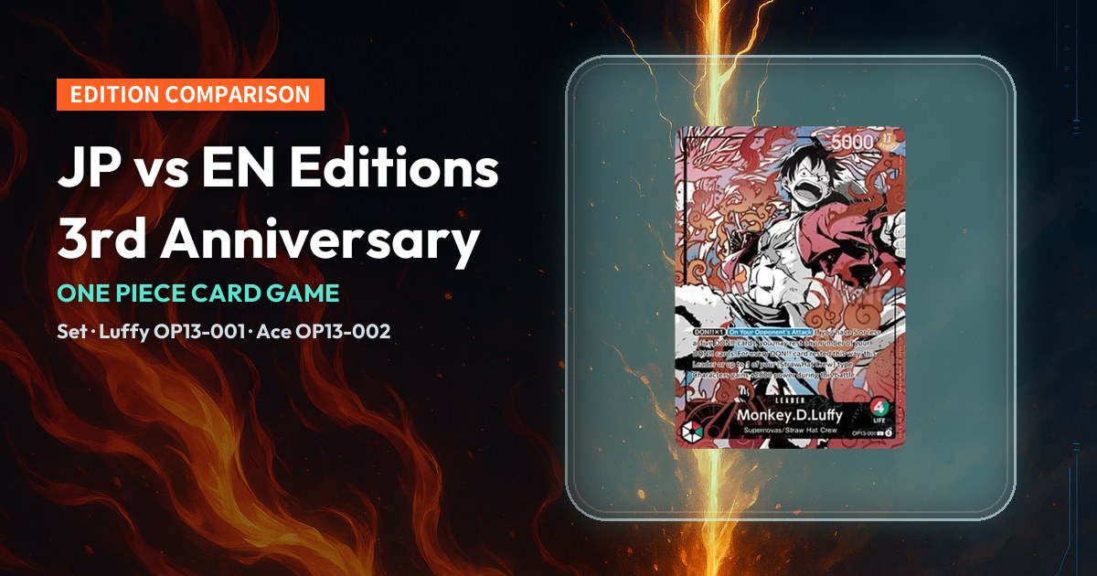 Luffy leader card OP13-001 from the One Piece English Version 3rd Anniversary Set, on a red and gold background.