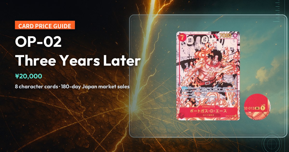 Dark nautical-chart cover with the real OP02-013 Portgas D. Ace SR-SP card, reading "OP-02 Three Years Later".