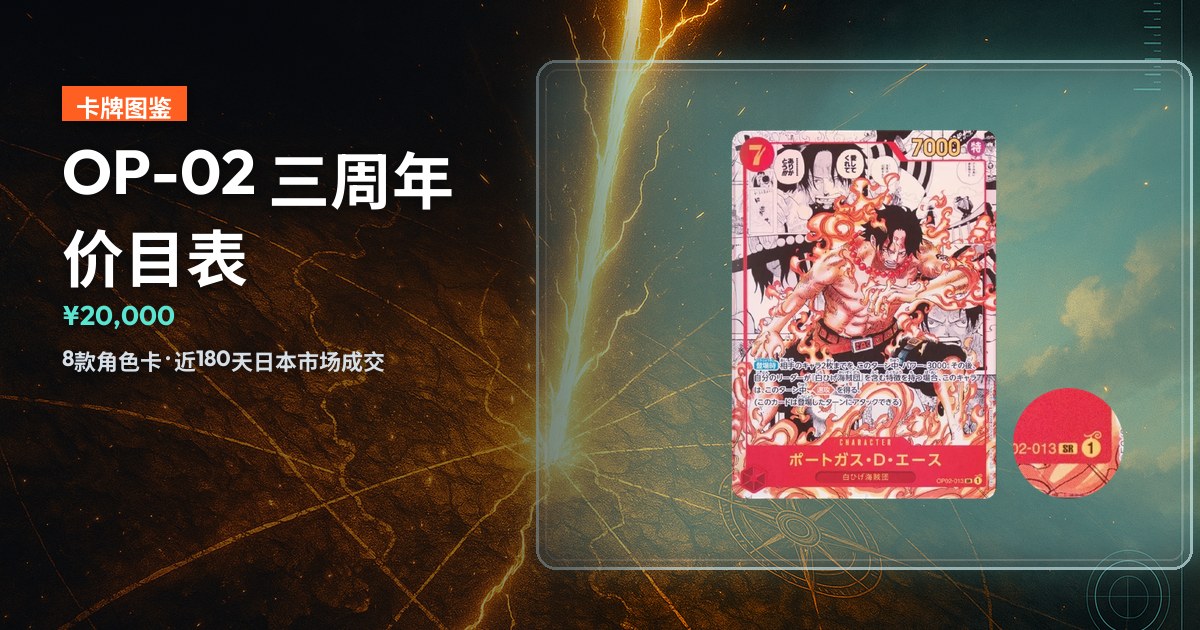 深色航海图背景封面，composite真实OP02-013波特卡斯·D·艾斯SR-SP卡牌，标题「OP-02三年后价目表」。