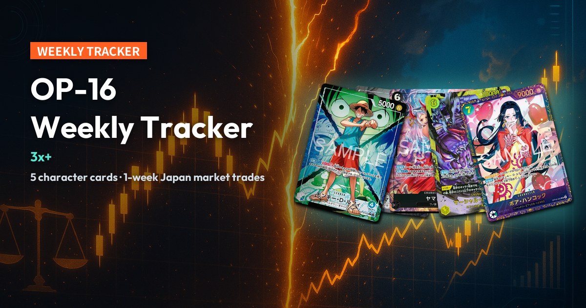 Dark market-ticker cover, 5 real One Piece cards fanned out (Luffy L-P centred), reading "OP-16 Weekly Trading Snapshot".