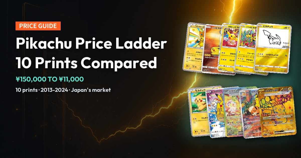 Dark cover reading "Pikachu Price Ladder", 10 real overlapping card photos on the right, medians ¥150,000 to ¥11,000.