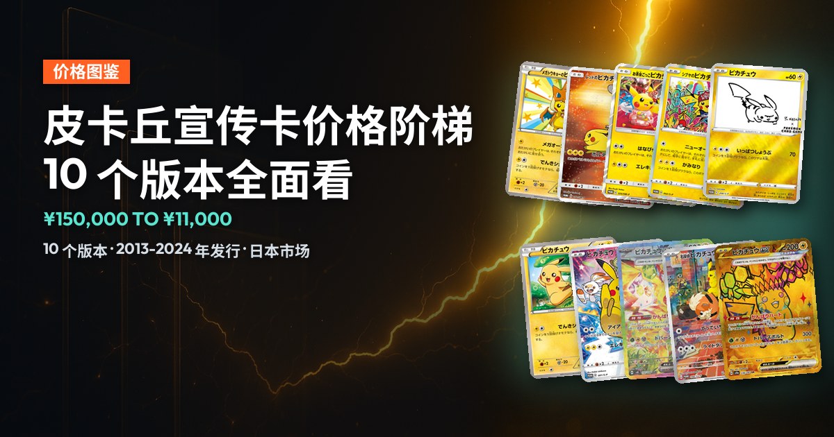 深色封面，标题「皮卡丘宣传卡价格阶梯 10 个版本全面看」，右侧为 10 张真实卡图叠放拼贴，中位数从 ¥150,000 到 ¥11,000。