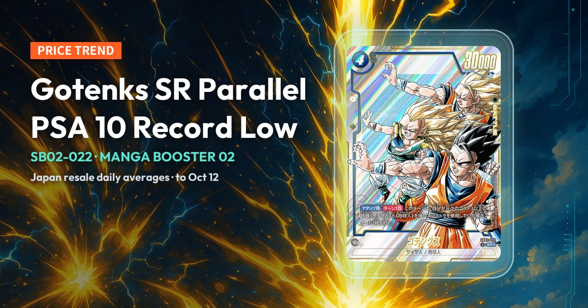 Gotenks SB02-022 SR★ card: Super Saiyan 3 Gotenks with Goten and Trunks in the fusion pose, beside the headline.