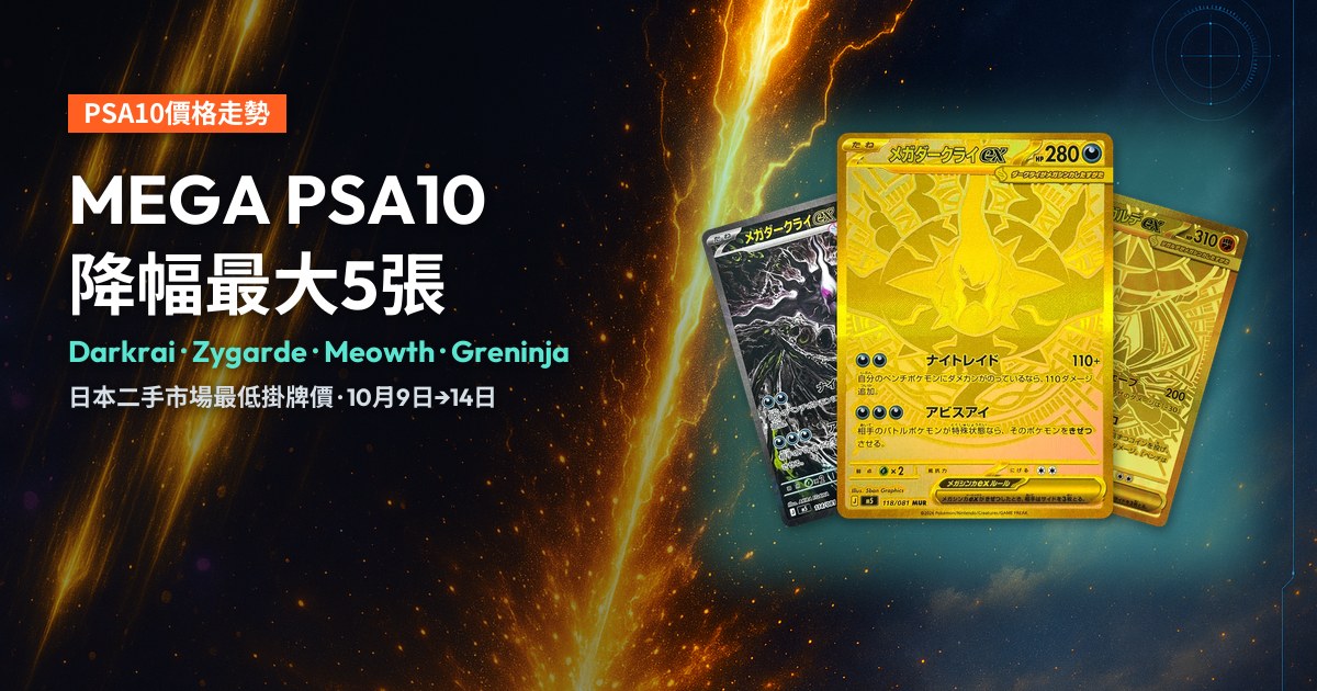 MEGA PSA10價格下跌封面：超級達克萊伊ex MUR在前，超級達克萊伊ex SAR與超級基格爾德ex MUR在後扇形排列，左側標題「降幅最大5張」。