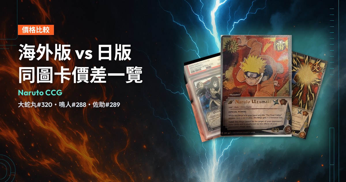 Naruto CCG 英文版鳴人#288、大蛇丸#320 PSA 10 及佐助#289 卡圖，配上標題排版。