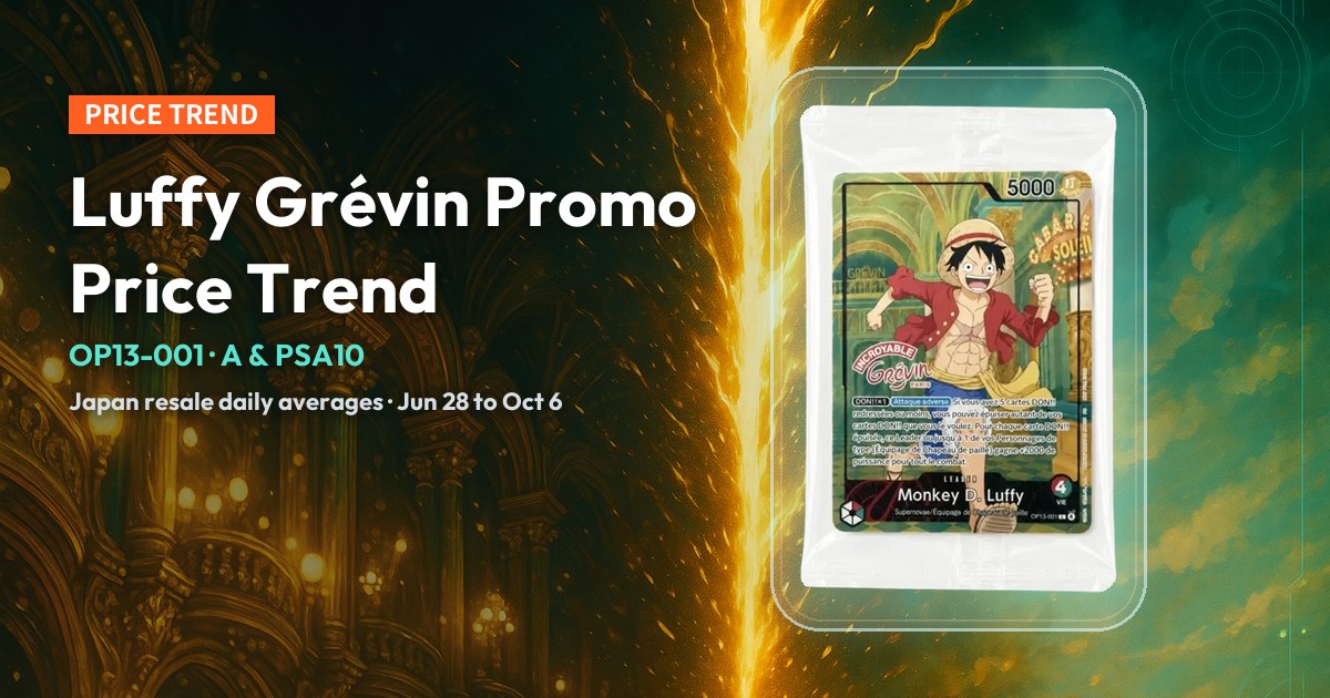 OP13-001 Luffy Musée Grévin promo card (French, sealed in its pack) on a gold-and-green Paris theatre cover with the headline at left.
