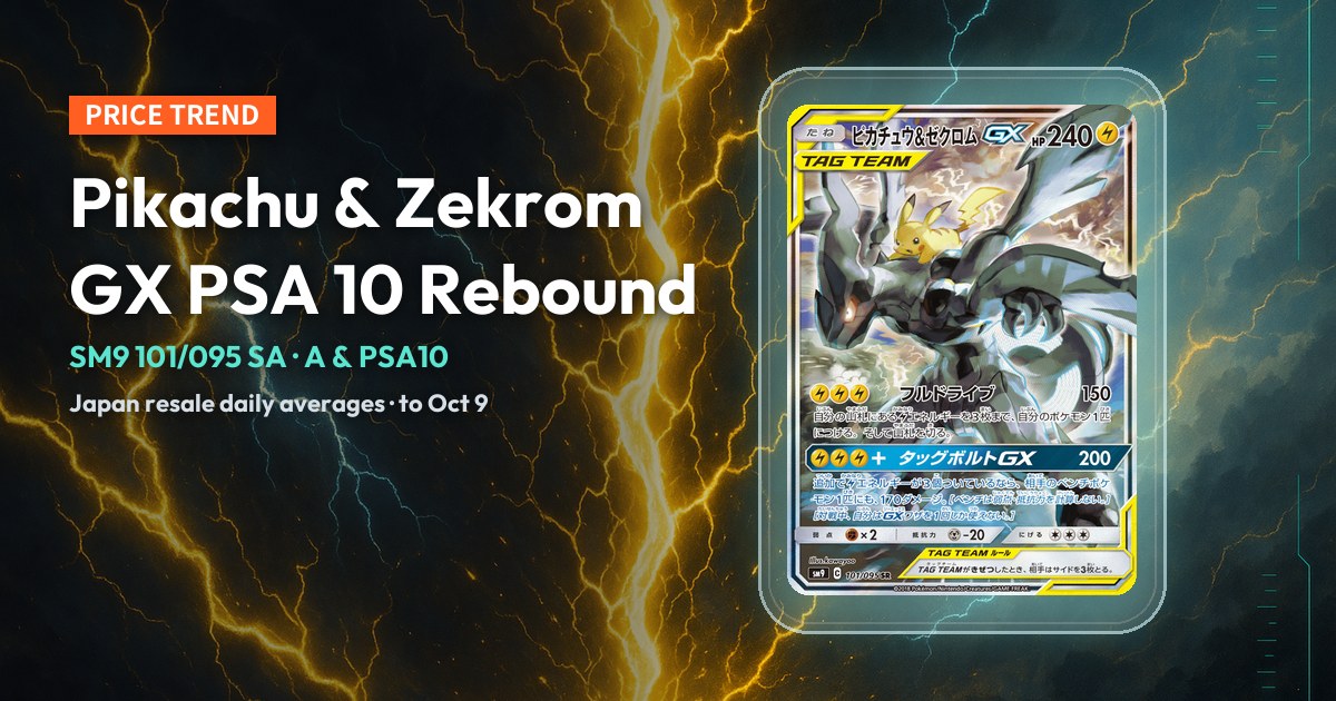 Pikachu & Zekrom GX SA (SM9 101/095), a special-art TAG TEAM card, on a lightning cover with the headline at left.