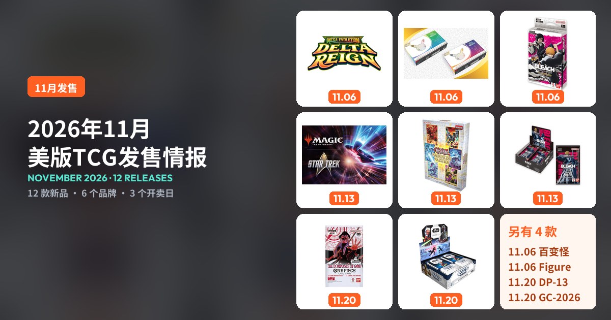 美版TCG发售情报封面：左为「2026年11月 美版TCG发售情报」标题，右为八款官方产品图连开卖日，另一格列出百变怪、Figure、DP-13 与 GC-2026。